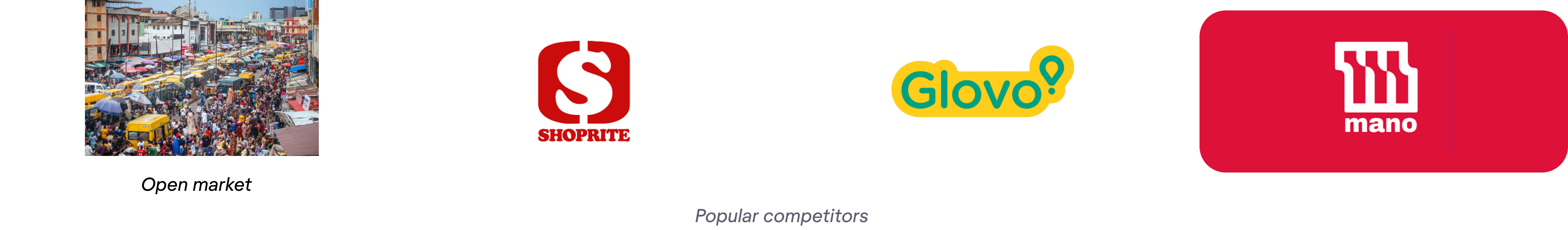Competitor analysis