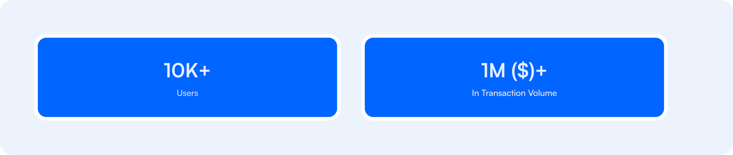 User persona