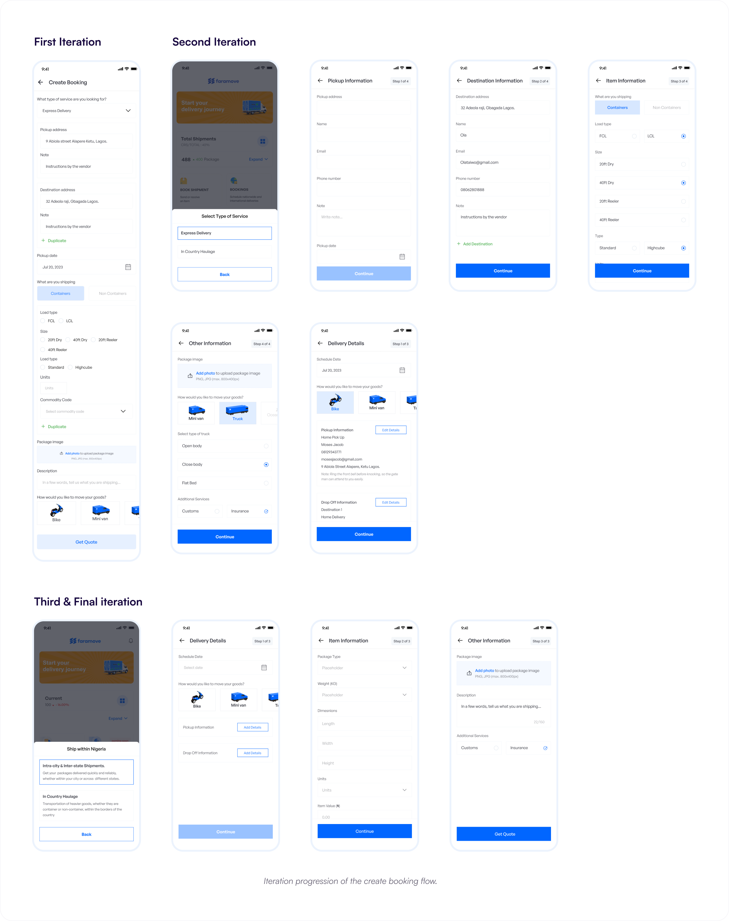 Design iteration